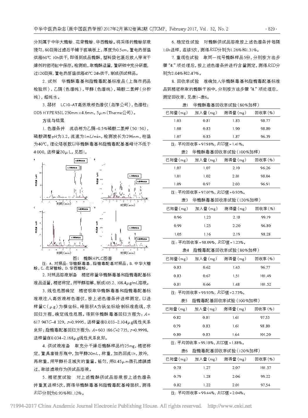 不同產(chǎn)地及蟾酥品種來源蟾酥華蟾酥毒基和脂蟾毒配給測(cè)定與比較2.jpg
